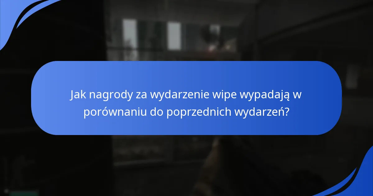 Kto był najlepszymi graczami podczas wydarzenia wipe?