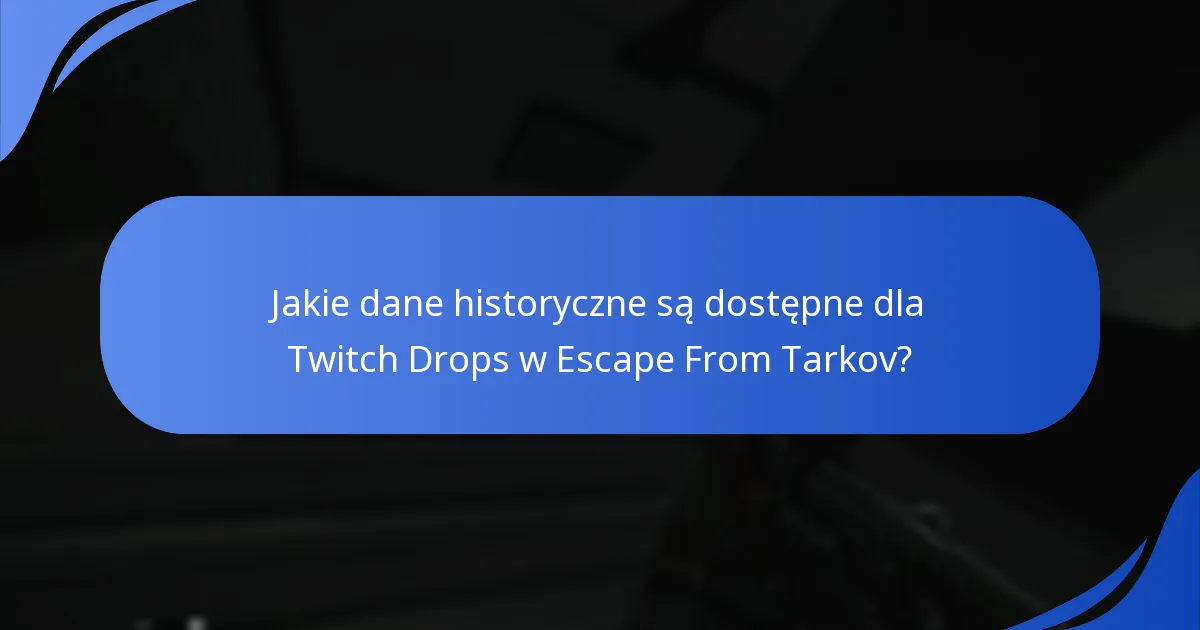 Jakie trendy wyłoniły się z Twitch Drops w Escape From Tarkov?