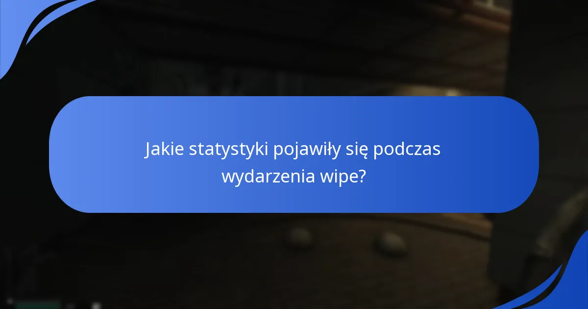 Jak nagrody za wydarzenie wipe wypadają w porównaniu do poprzednich wydarzeń?